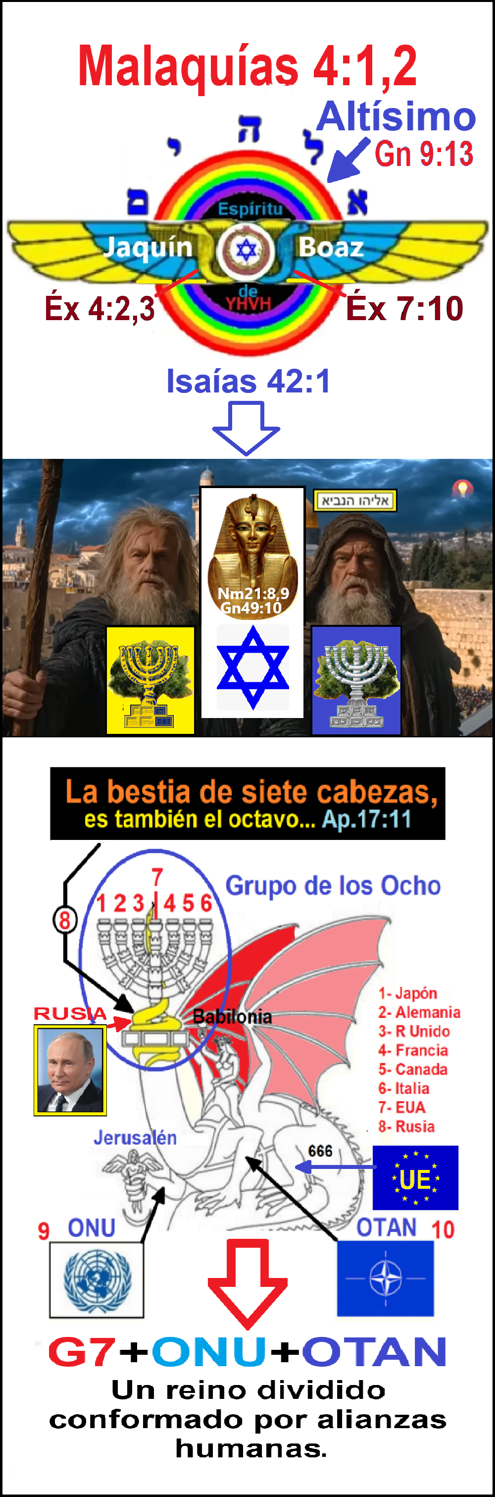Estas en el home